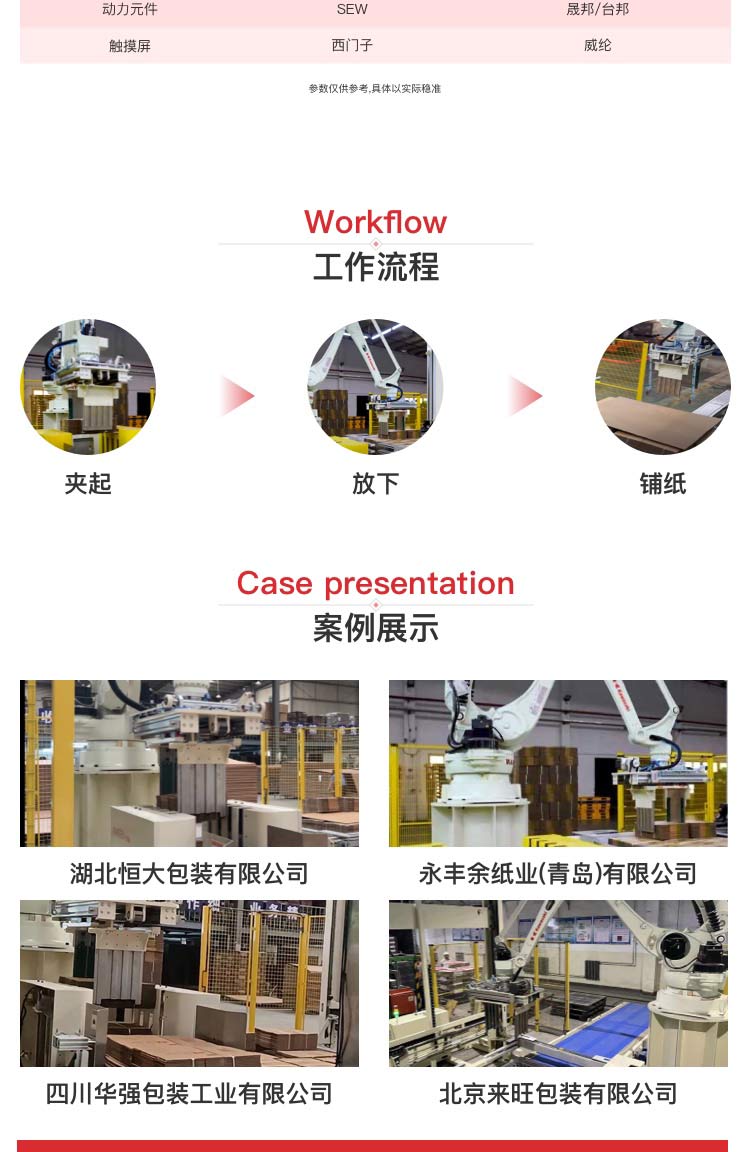 旋转好色先生下载污操作流程